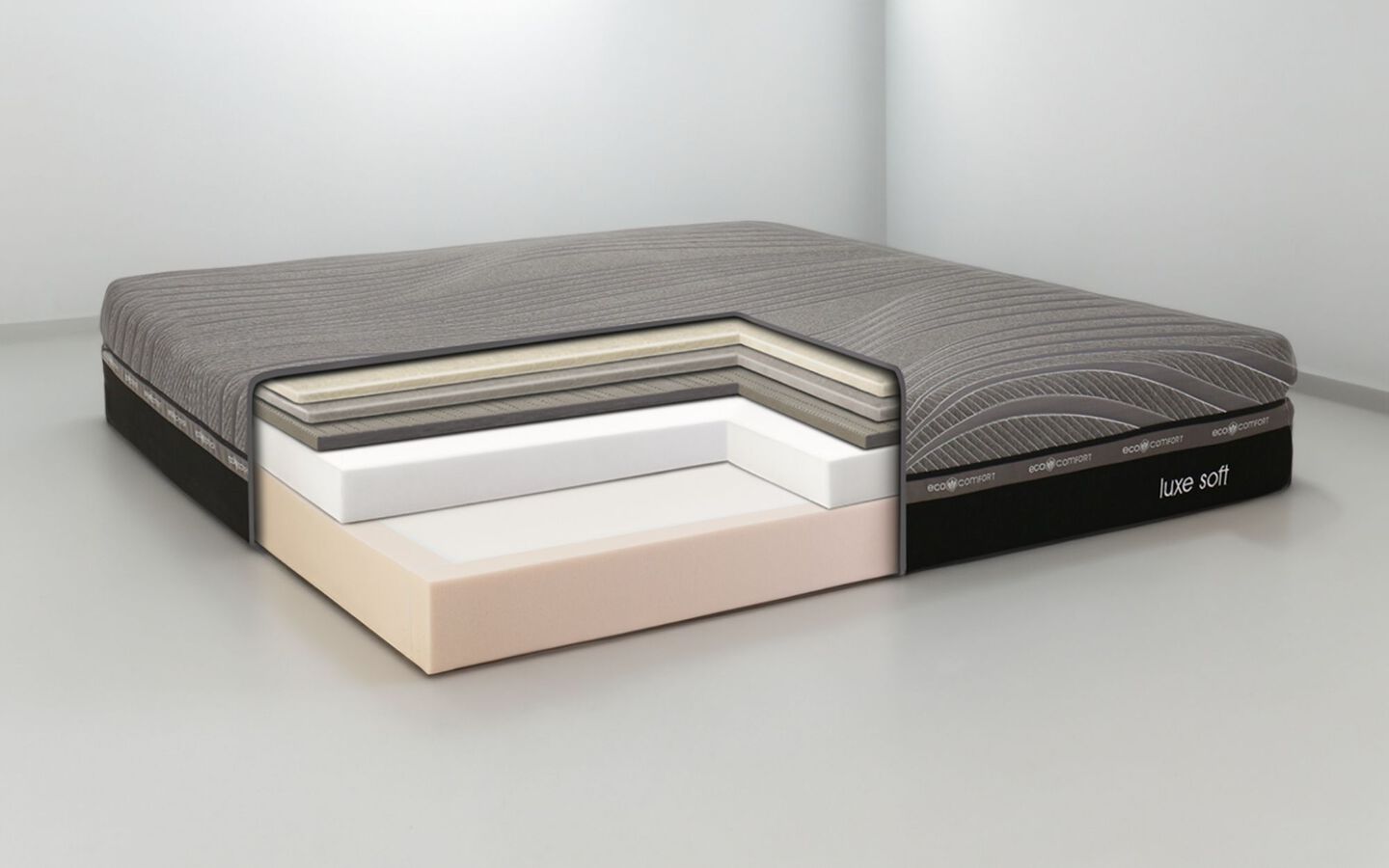 ecocomfort luxe soft mattress with inner layer visuals