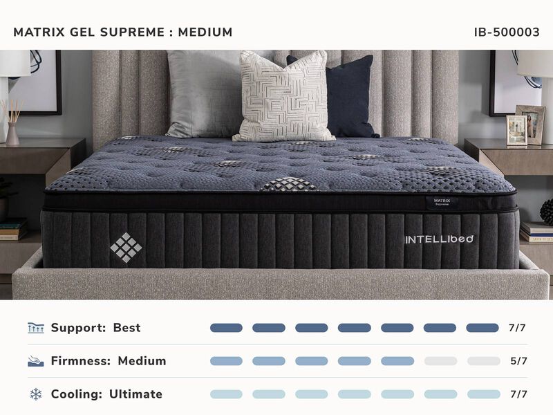 Signature Supreme King Mattress