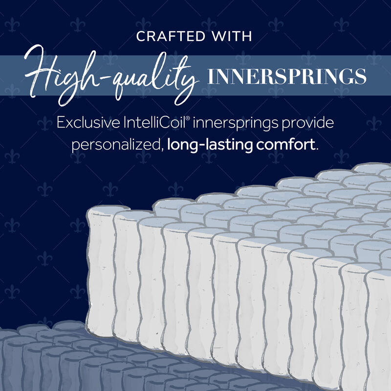 LUX Estate Soft Pillowtop King Mattress