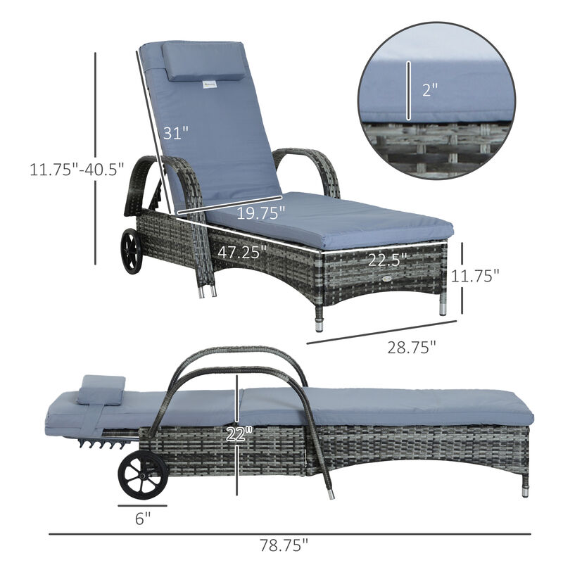 Outdoor PE Rattan Reclining Sun Lounger Set of 2 w/ Cushion, Wheels, Gray