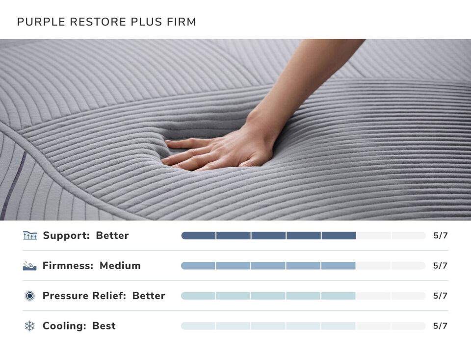 Purple Restore Plus Firm King Mattress