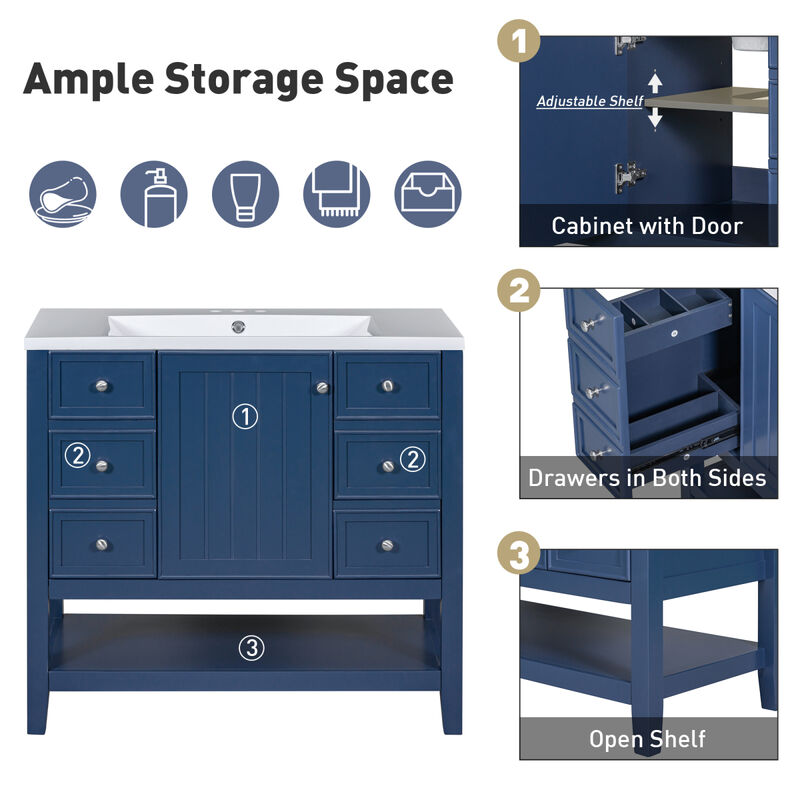36" Bathroom Vanity without Sink, Cabinet Base Only, One Cabinet and three Drawers, Blue
