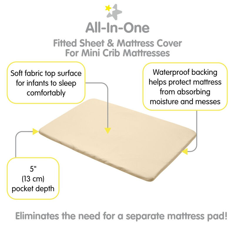All-in-One Fitted Sheet & Waterproof Cover for 38" x 24" Mini Crib Mattress (2-Pack)