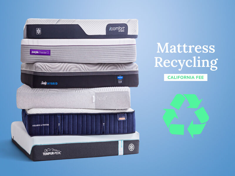 Mattress Recycle Fee