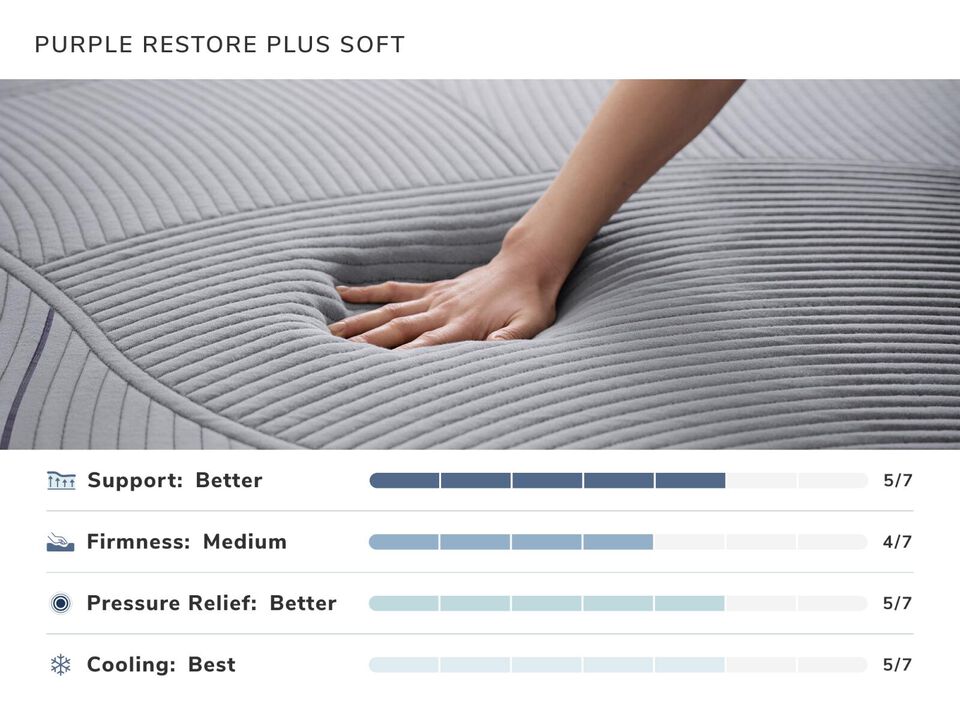 Purple Restore Plus Soft Full Mattress