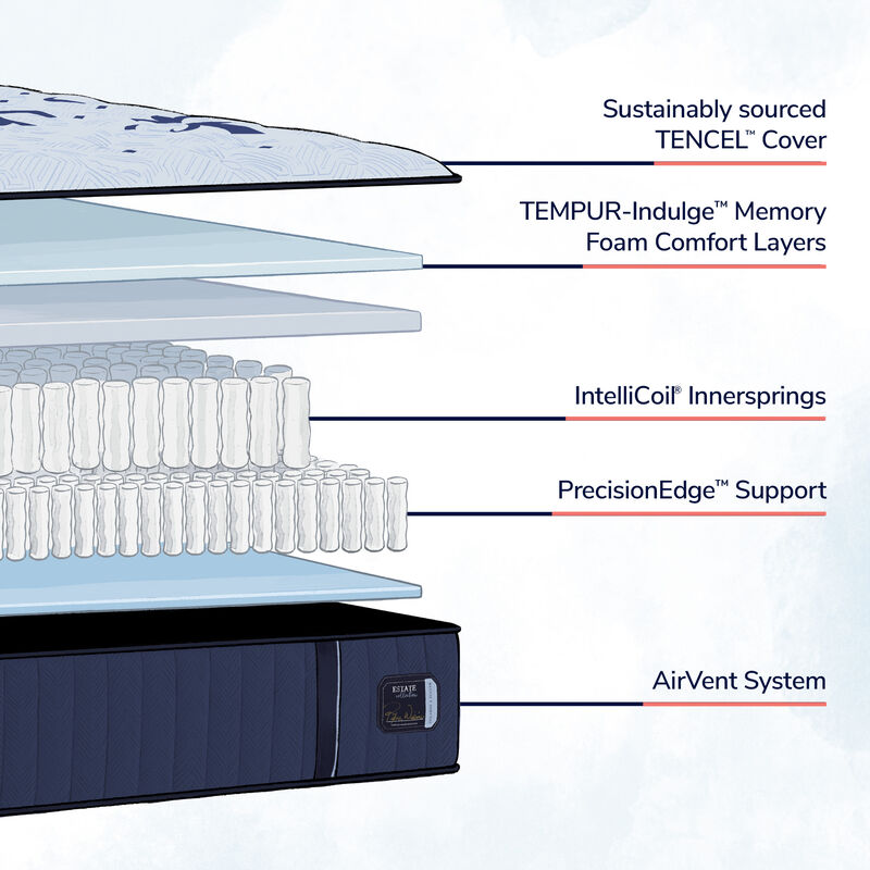 Estate Firm Twin Xl Mattress