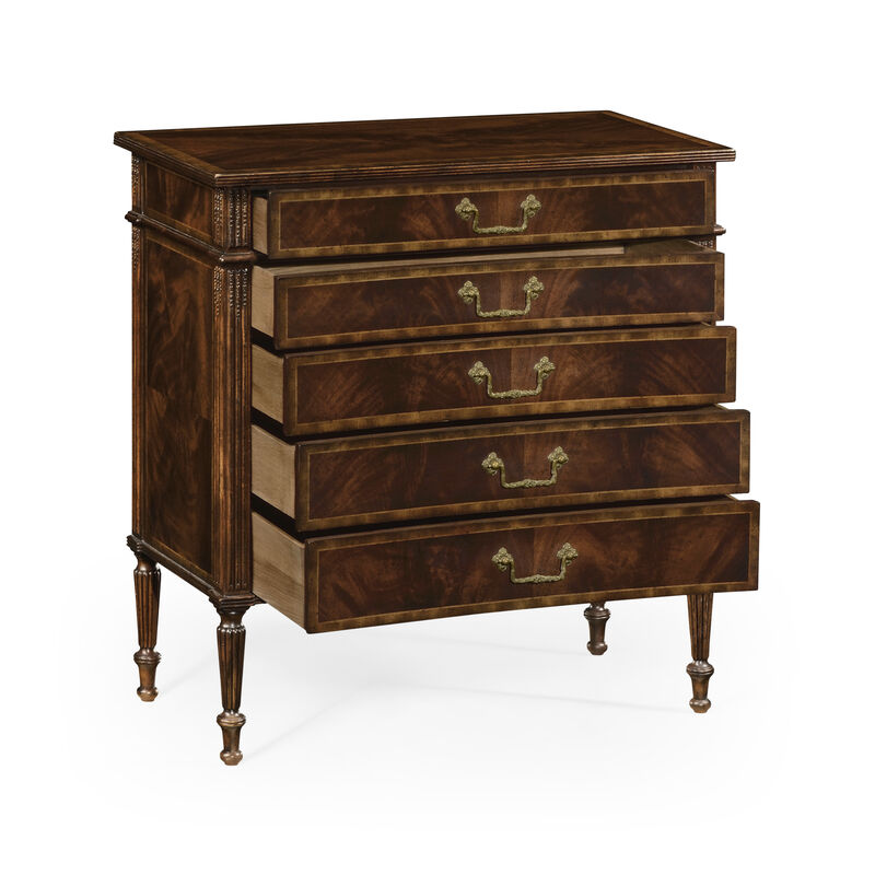 Buckingham Chest of Drawers